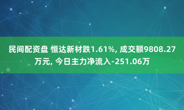 民间配资盘 恒达新材跌1.61%, 成交额9808.27万元, 今日主力净流入-251.06万