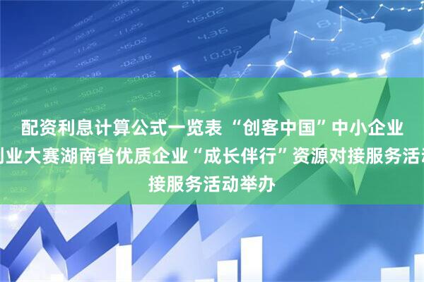 配资利息计算公式一览表 “创客中国”中小企业创新创业大赛湖南省优质企业“成长伴行”资源对接服务活动举办